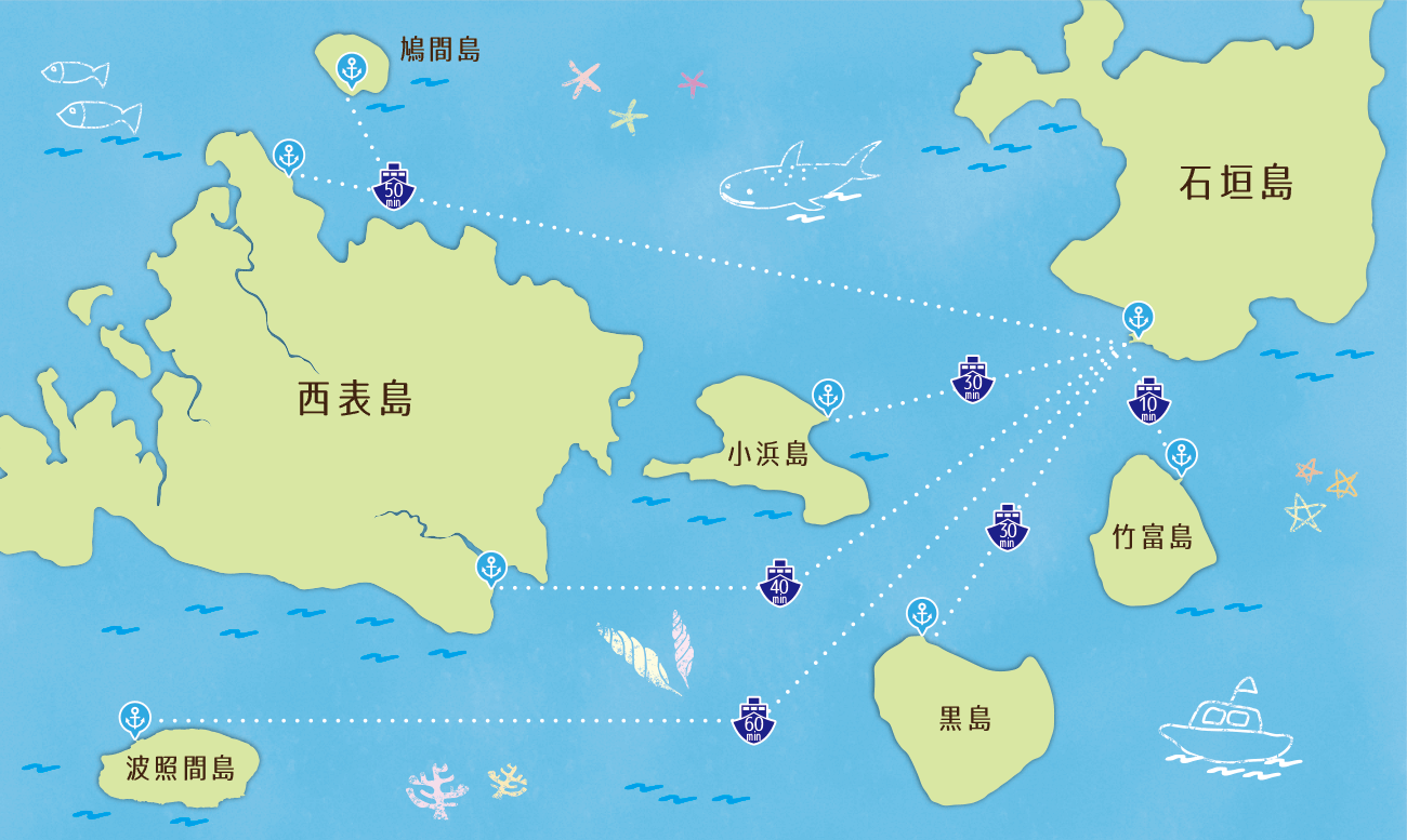 八重山 石垣島の観光 旅行 ツアーなら平田観光へ
